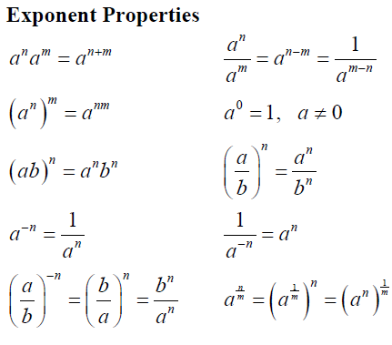 Exponent equation