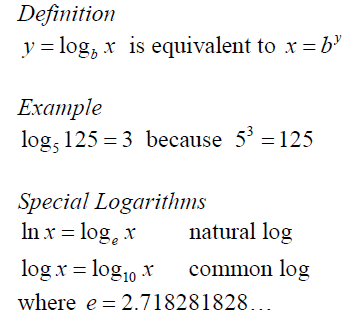 Logarithm